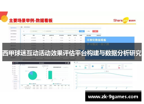 西甲球迷互动活动效果评估平台构建与数据分析研究