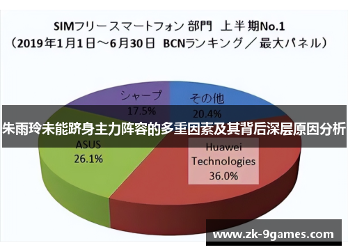 朱雨玲未能跻身主力阵容的多重因素及其背后深层原因分析