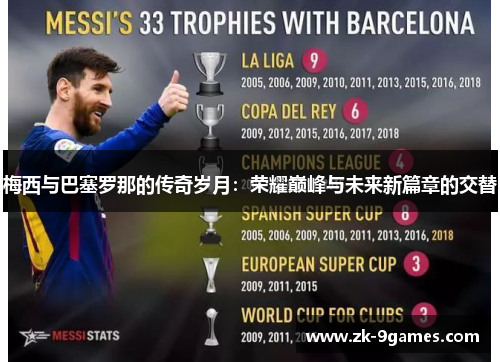 梅西与巴塞罗那的传奇岁月：荣耀巅峰与未来新篇章的交替