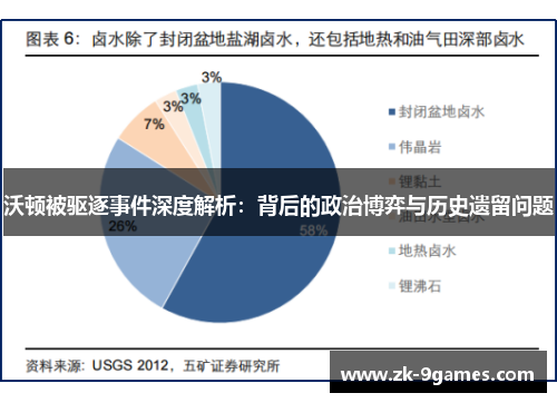 沃顿被驱逐事件深度解析：背后的政治博弈与历史遗留问题