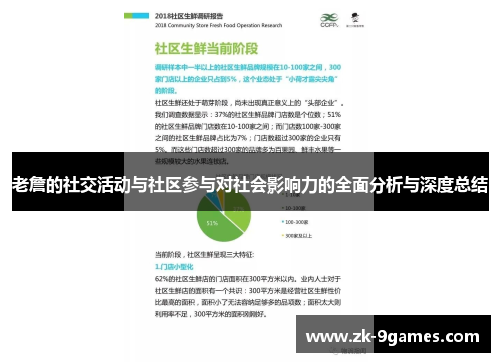 老詹的社交活动与社区参与对社会影响力的全面分析与深度总结