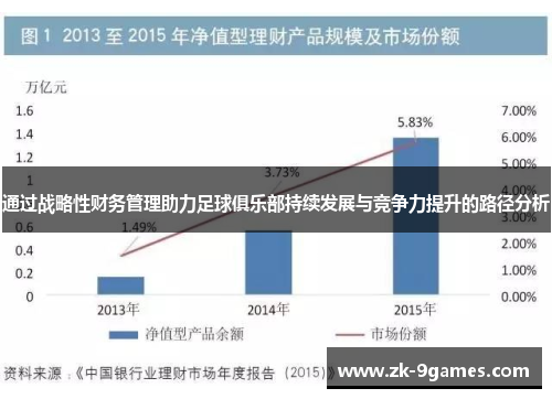 通过战略性财务管理助力足球俱乐部持续发展与竞争力提升的路径分析